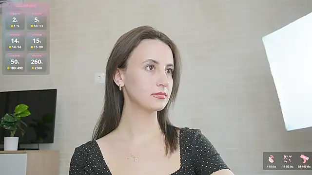 SoLovelyAnna online show from March 2026 11:17:02 PM