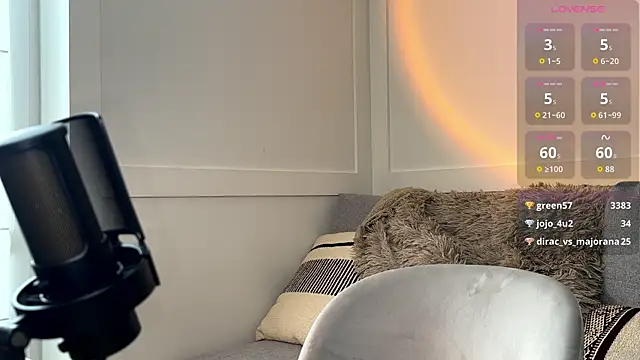 Shylittlemouth online show from June 2026 06:46:01 AM