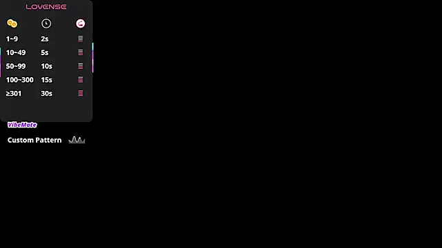 Kimberly Lopez online show from June 2026 03:39:02 AM