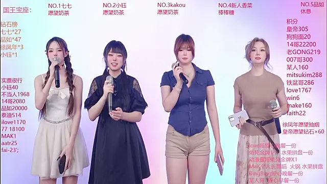 skyline-001 online show from July 2026 04:48:01 PM