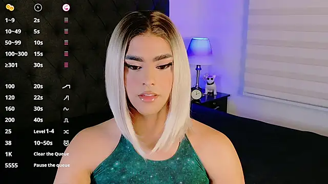 Scarlethvhonparker online show from April 2026 02:07:01 AM