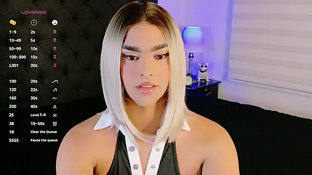 Scarlethvhonparker online show from April 2026 02:25:02 AM