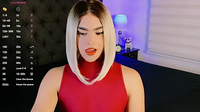 Scarlethvhonparker online show from May 2026 12:26:01 AM