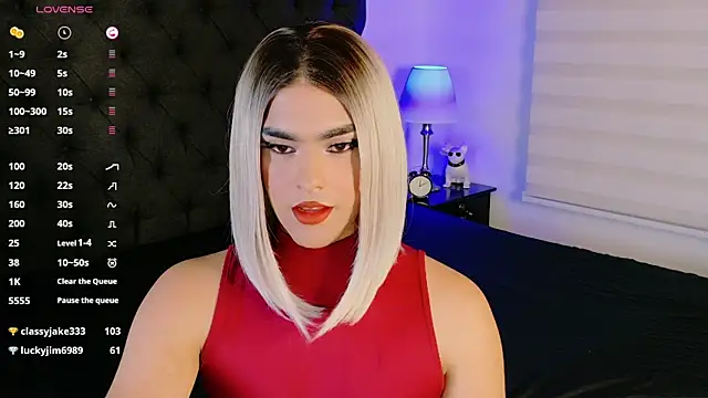 Scarlethvhonparker online show from May 2026 01:56:01 AM
