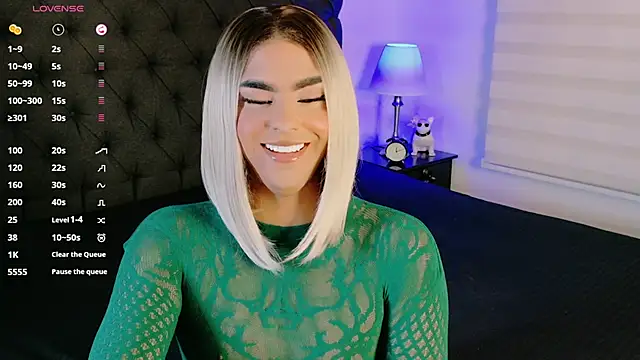 Scarlethvhonparker online show from May 2026 01:36:01 AM