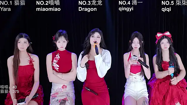 Stars-01 online show from June 2026 12:41:01 AM
