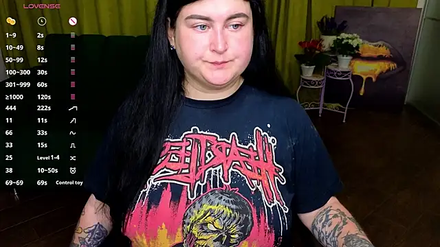 CessieBler online show from July 2026 05:31:02 PM