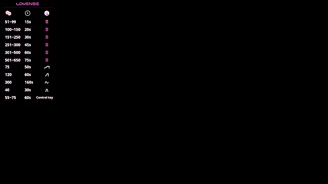 SweetBerryes online show from June 2026 05:17:02 AM