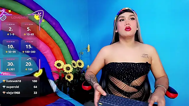 Sam and Ayla online show from June 2026 03:56:01 AM