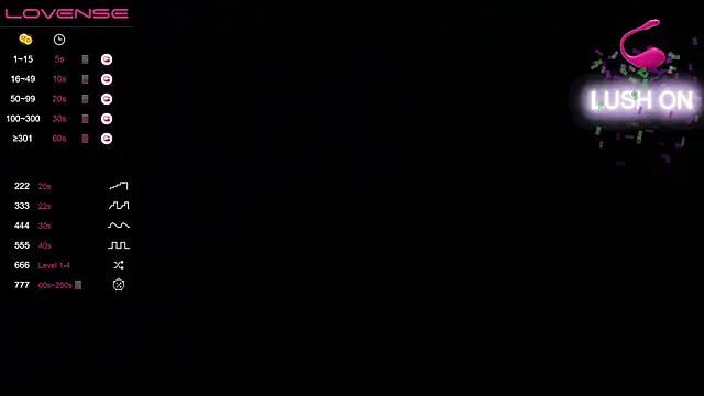Adelyn Mollydream online show from February 2025 11:32:02 AM