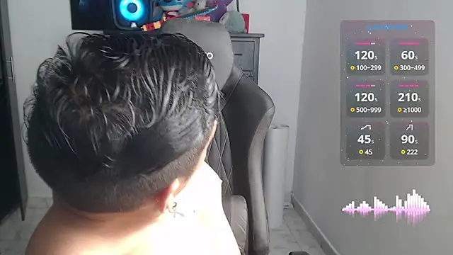starguy 28 online show from December 2024 06:06:02 PM