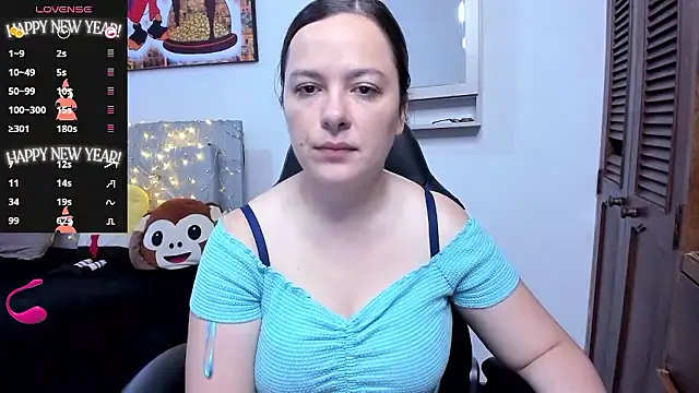 angelaagomez online show from January 2026 05:49:02 PM