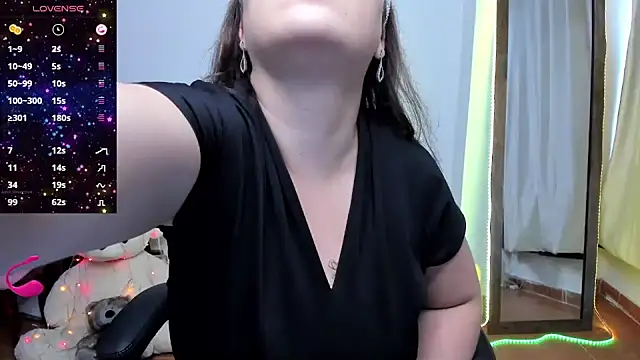 angelaagomez online show from February 2026 10:30:02 PM