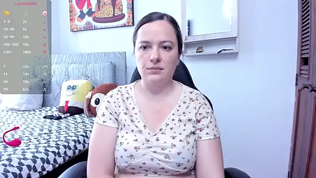 angelaagomez online show from January 2026 06:57:01 PM