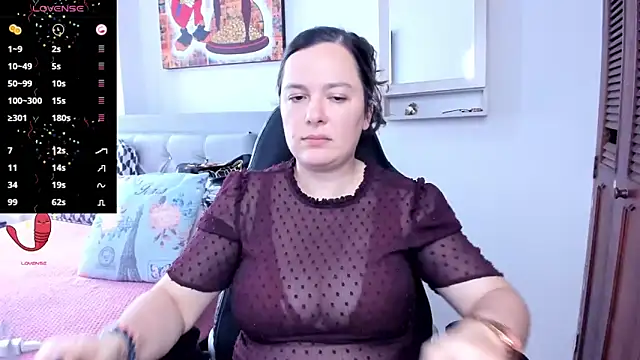 angelaagomez online show from June 2026 06:19:02 PM