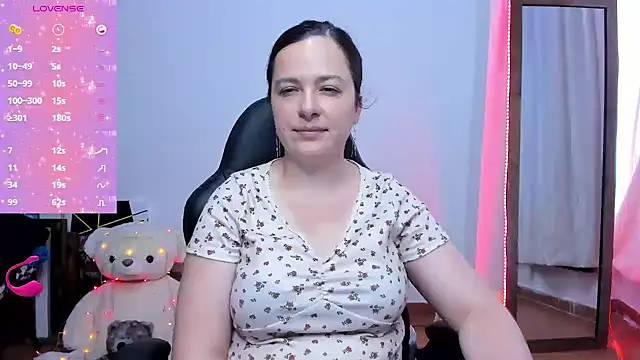 angelaagomez online show from March 2026 06:15:02 PM