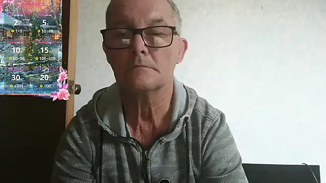 bigballnz online show from September 2025 07:09:02 PM
