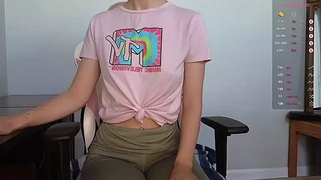 Snapshot of sweetandsassy chatting on October 2025 02:51:02 PM sweetandsassy online show from October 2025 02:51:02 PM