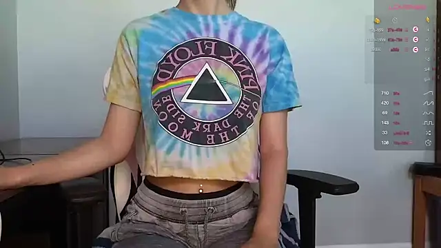 Snapshot of sweetandsassy chatting on October 2025 01:56:01 PM sweetandsassy online show from October 2025 01:56:01 PM