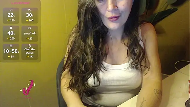 Snapshot of cloe85nl chatting on February 2026 12:35:01 PM cloe85nl online show from February 2026 12:35:01 PM