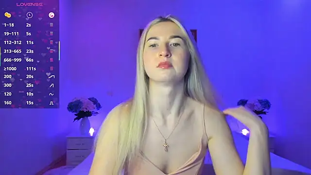 AnnaCarrera online show from January 2025 10:21:01 PM