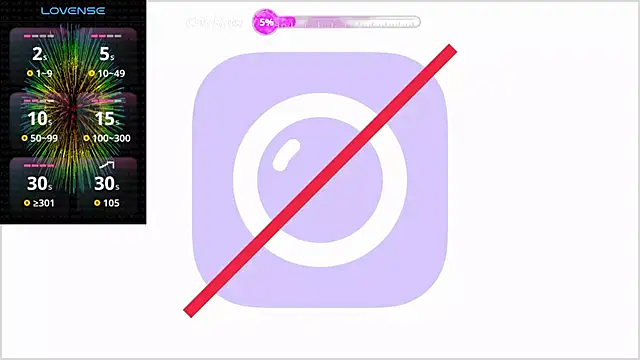 alisiaparril online show from April 2026 03:37:01 PM