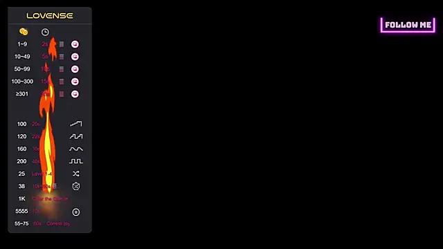 Bigfemblue online show from April 2026 11:00:02 PM