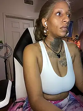 Snapshot of MzParker chatting on January 2025 03:04:02 PM MzParker online show from January 2025 03:04:02 PM