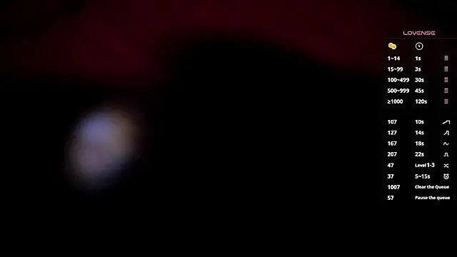 any sophia online show from November 2025 12:14:01 AM