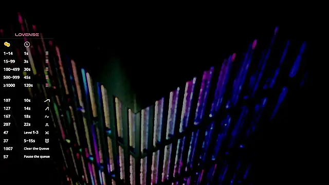 any sophia online show from January 2026 06:12:01 PM