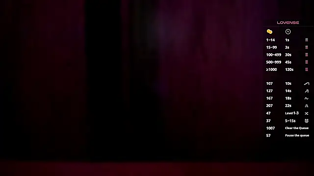 any sophia online show from October 2025 04:41:02 PM