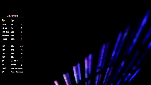 any sophia online show from January 2026 04:12:01 PM