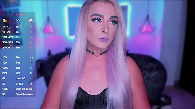 any sophia online show from March 2025 06:43:02 PM