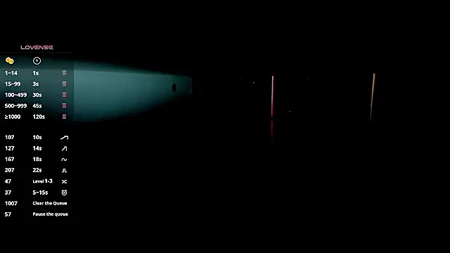 any sophia online show from February 2026 06:07:02 PM