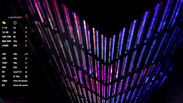 any sophia online show from December 2025 11:47:02 PM