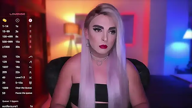 any sophia online show from February 2025 02:40:02 AM