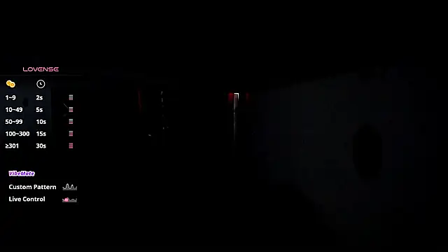 any sophia online show from February 2026 06:41:01 PM