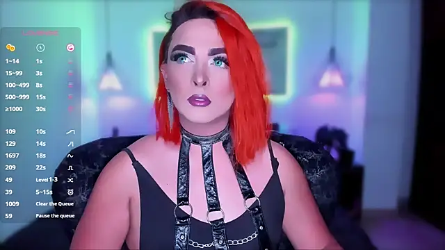 any sophia online show from February 2025 03:15:02 PM