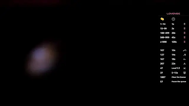 any sophia online show from November 2025 04:33:01 PM