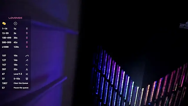 any sophia online show from December 2025 06:36:02 PM