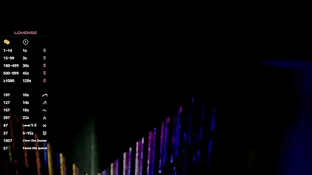 any sophia online show from January 2026 05:09:02 PM