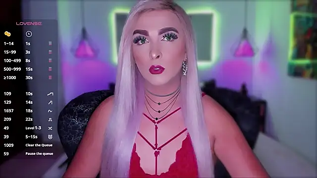 any sophia online show from March 2025 05:07:01 PM