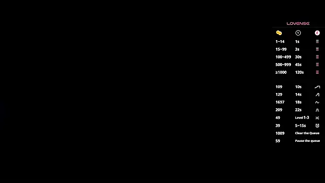 any sophia online show from October 2025 07:15:01 PM