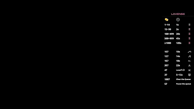 any sophia online show from October 2025 04:17:01 PM