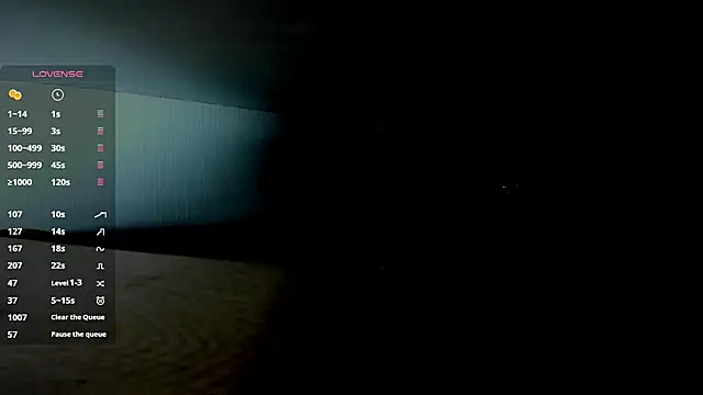 any sophia online show from March 2026 05:40:01 PM