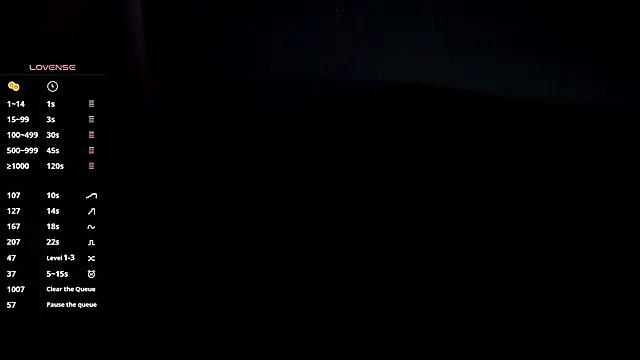 any sophia online show from February 2026 05:35:01 PM