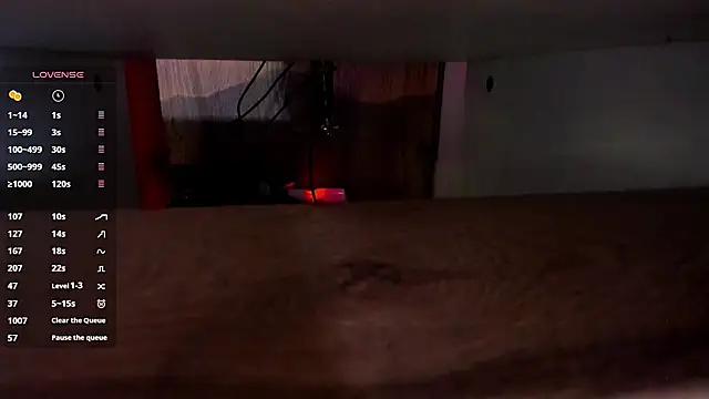 any sophia online show from February 2026 05:24:01 PM