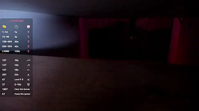 any sophia online show from March 2026 05:35:01 PM