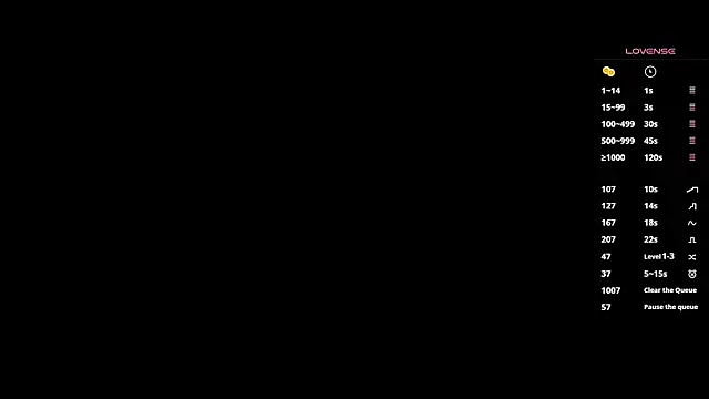 any sophia online show from November 2025 07:18:02 PM