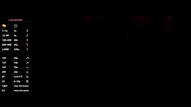 any sophia online show from March 2026 04:03:01 PM